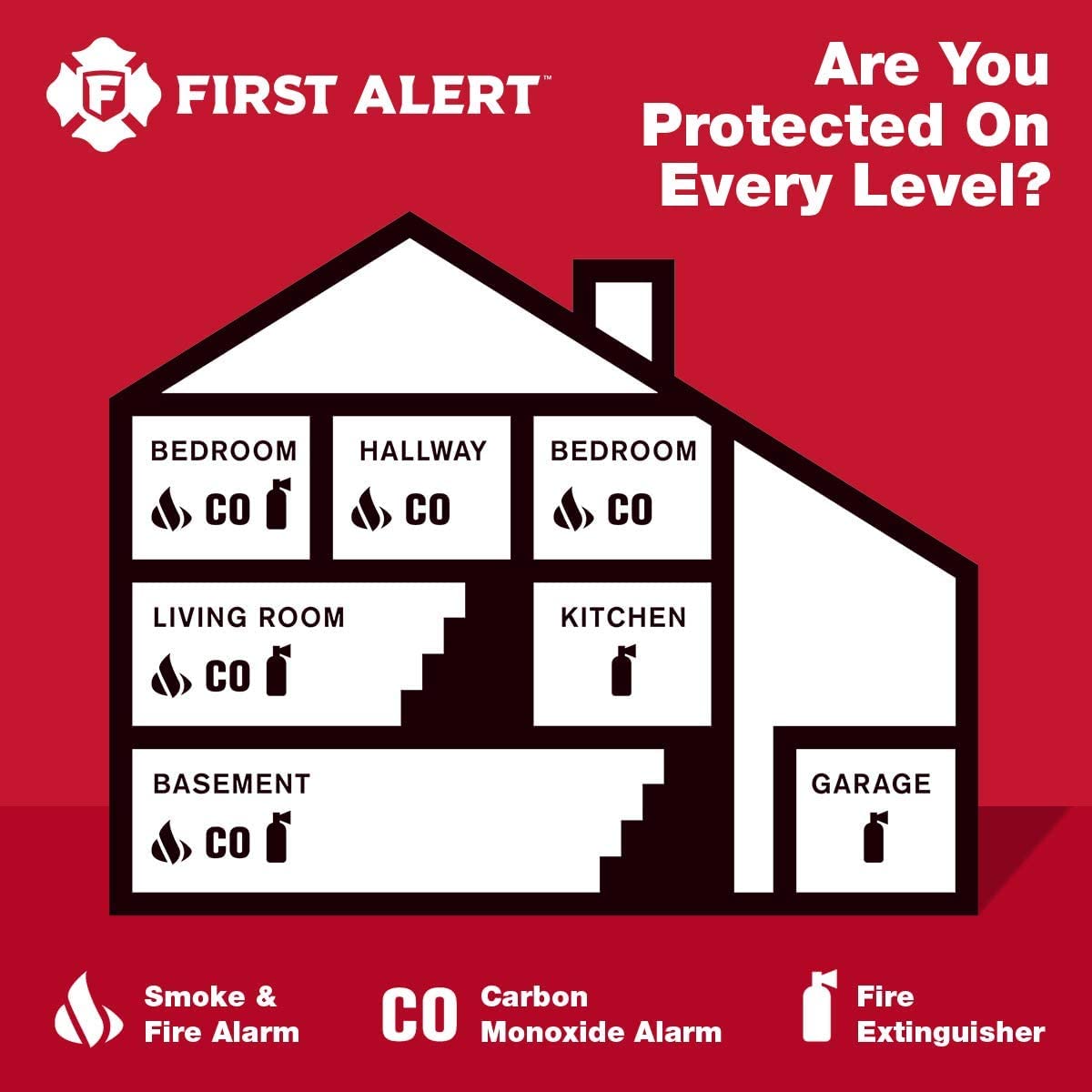First Alert Two-Story Fire Escape Ladder