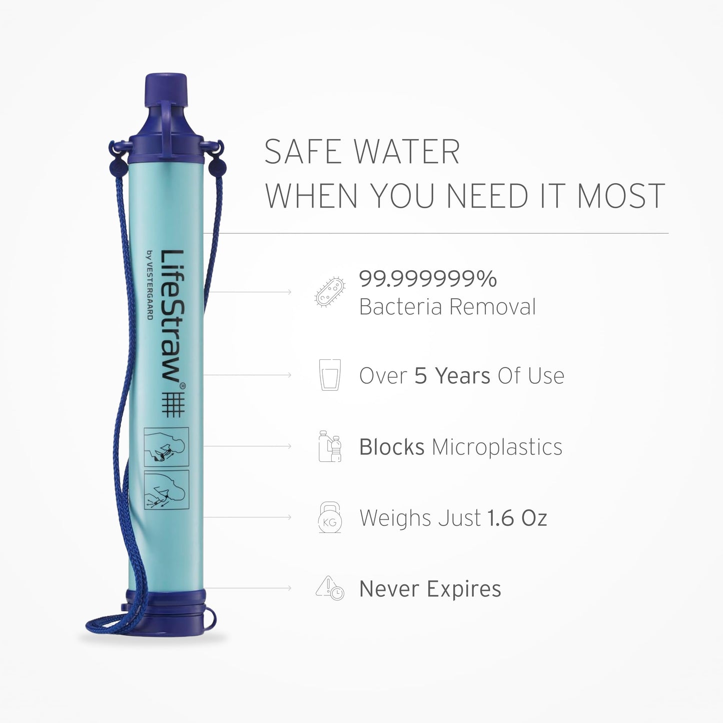 LifeStraw Personal Water Purifier