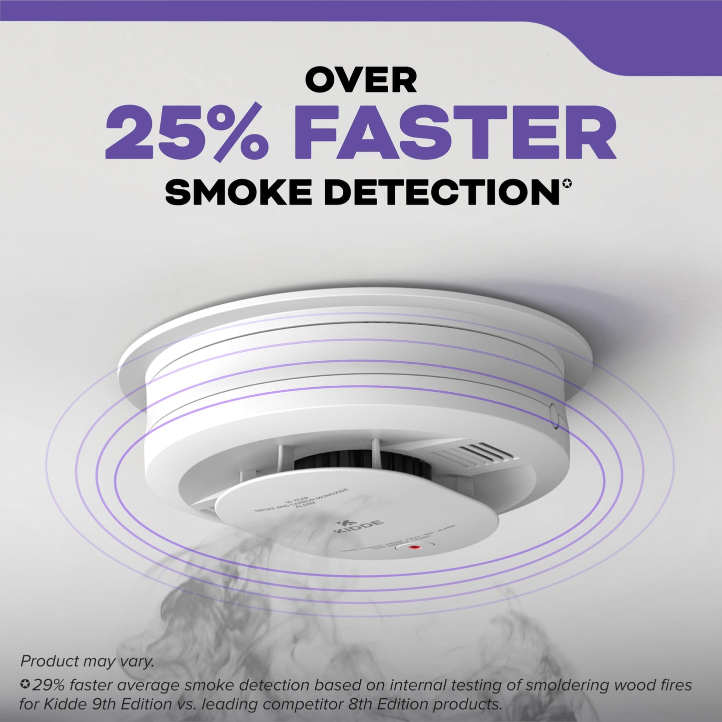 Kidde Smoke and Carbon Monoxide Detector