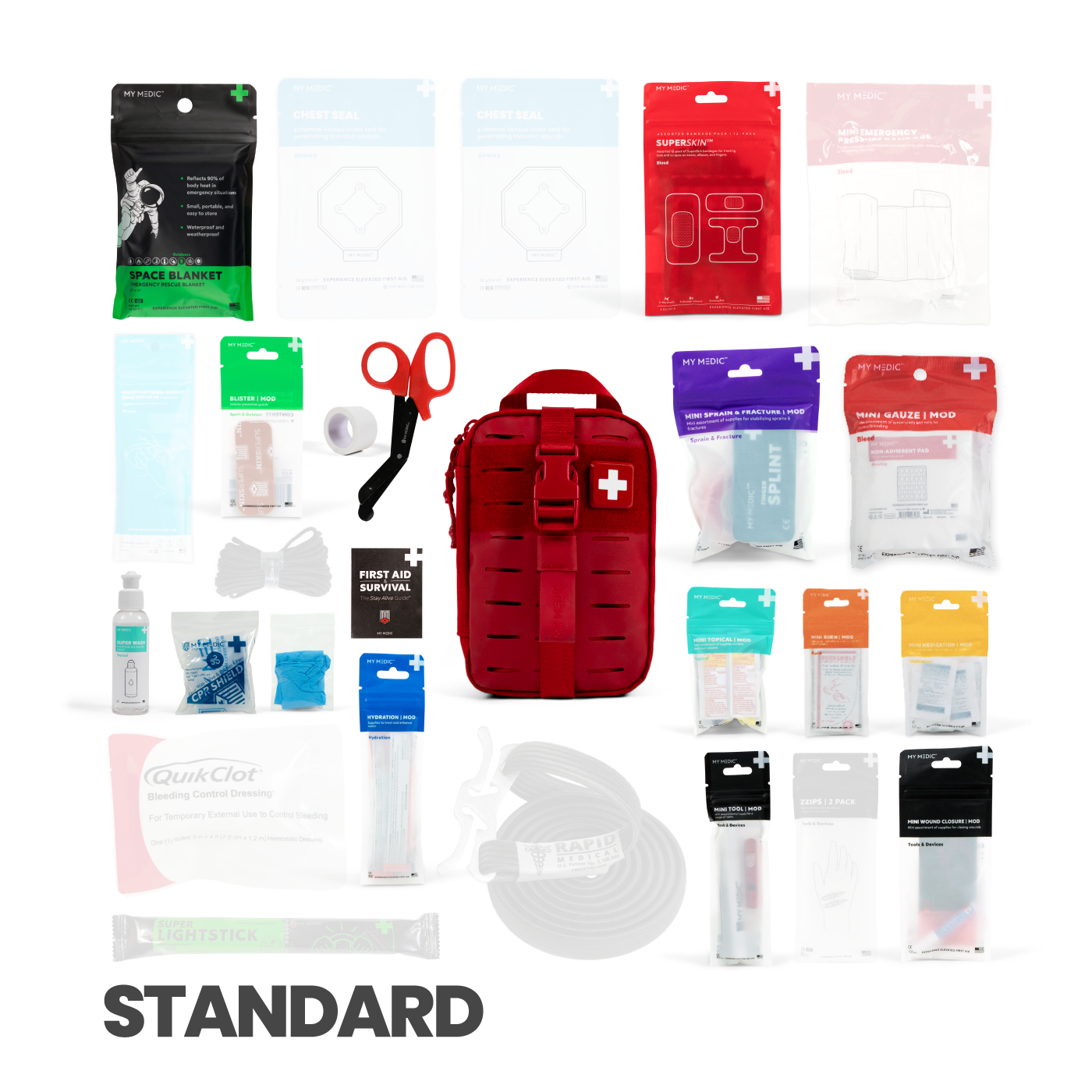 MyFAK Mini First Aid Kit
