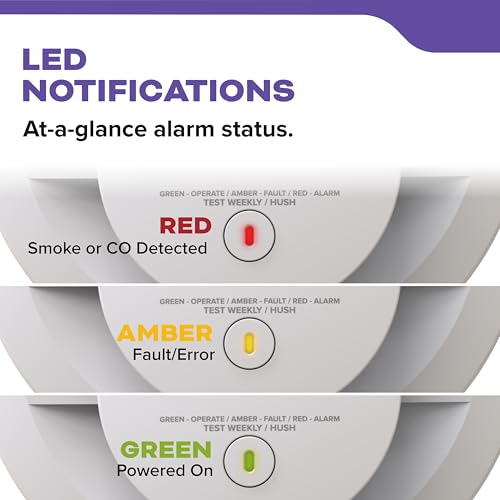 Kidde Smoke and Carbon Monoxide Detector