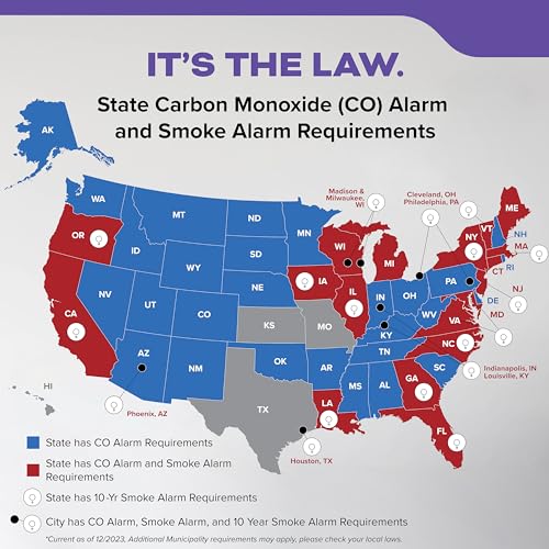 Kidde Smoke and Carbon Monoxide Detector
