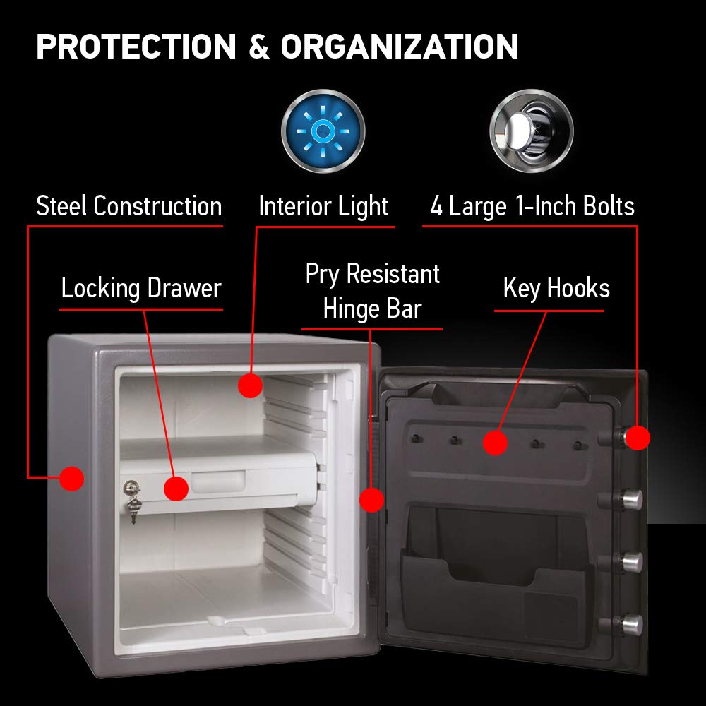 SentrySafe - Digital Home Safe