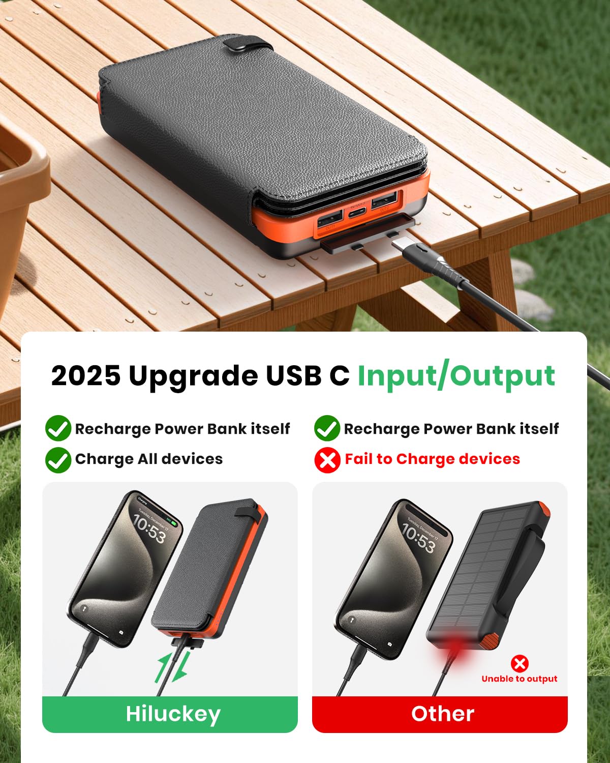 Hiluckey Solar Charger