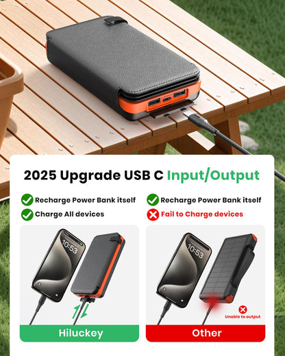 Hiluckey Solar Charger