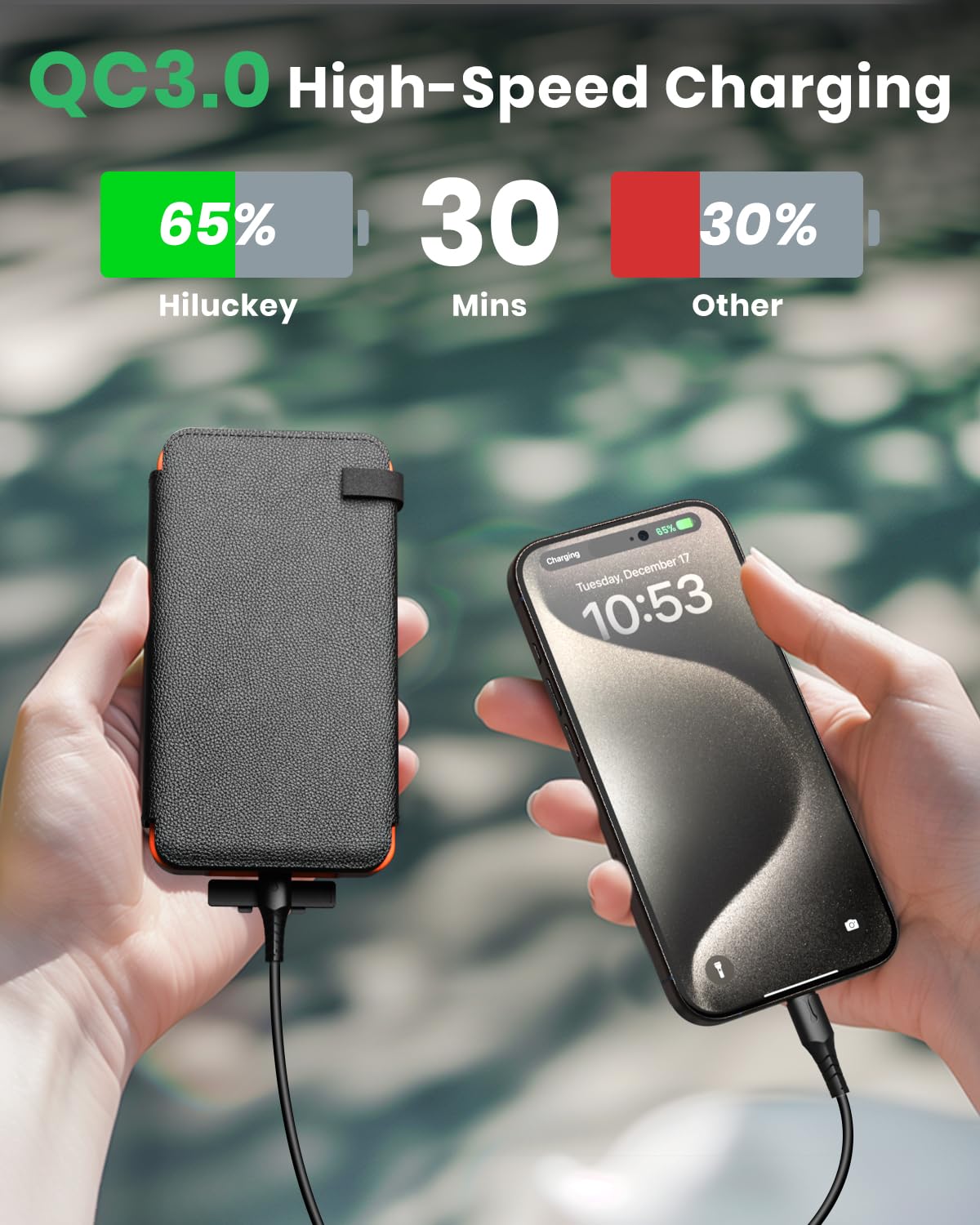 Hiluckey Solar Charger