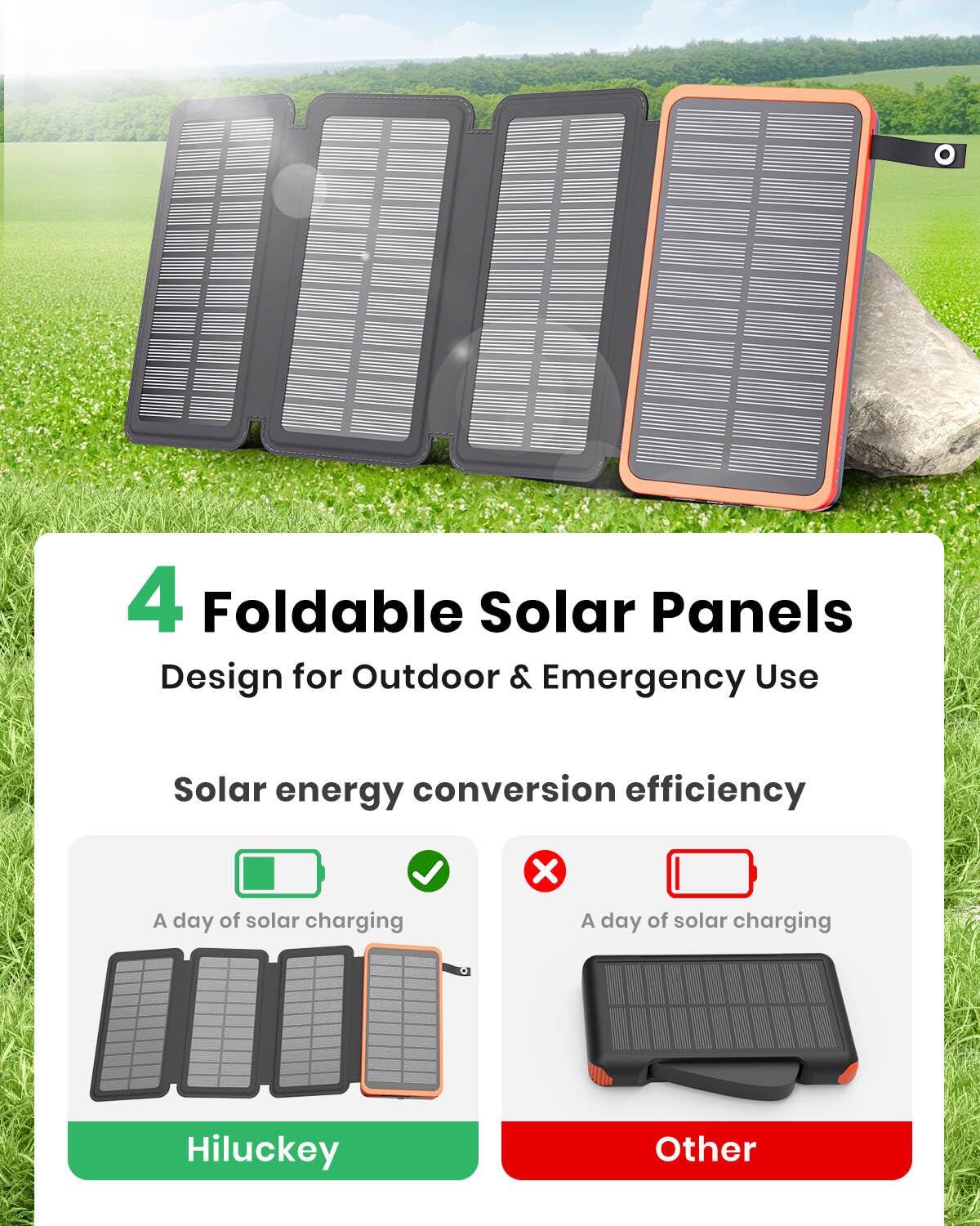 Hiluckey Solar Charger