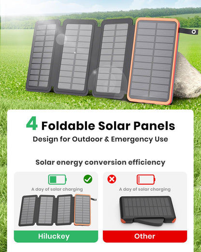 Hiluckey Solar Charger