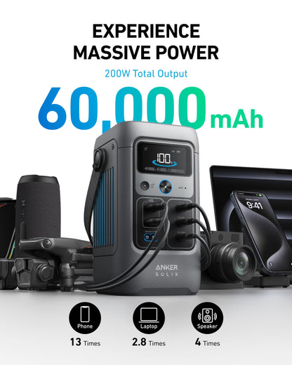 Anker SOLIX C200 DC Power Bank Station