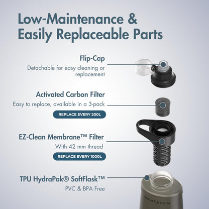 Katadyn BeFree AC 1L Soft Water Filter Bottle – Black