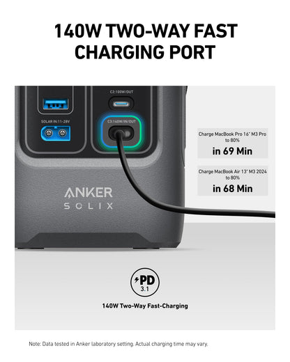 Anker SOLIX C200 DC Power Bank Station