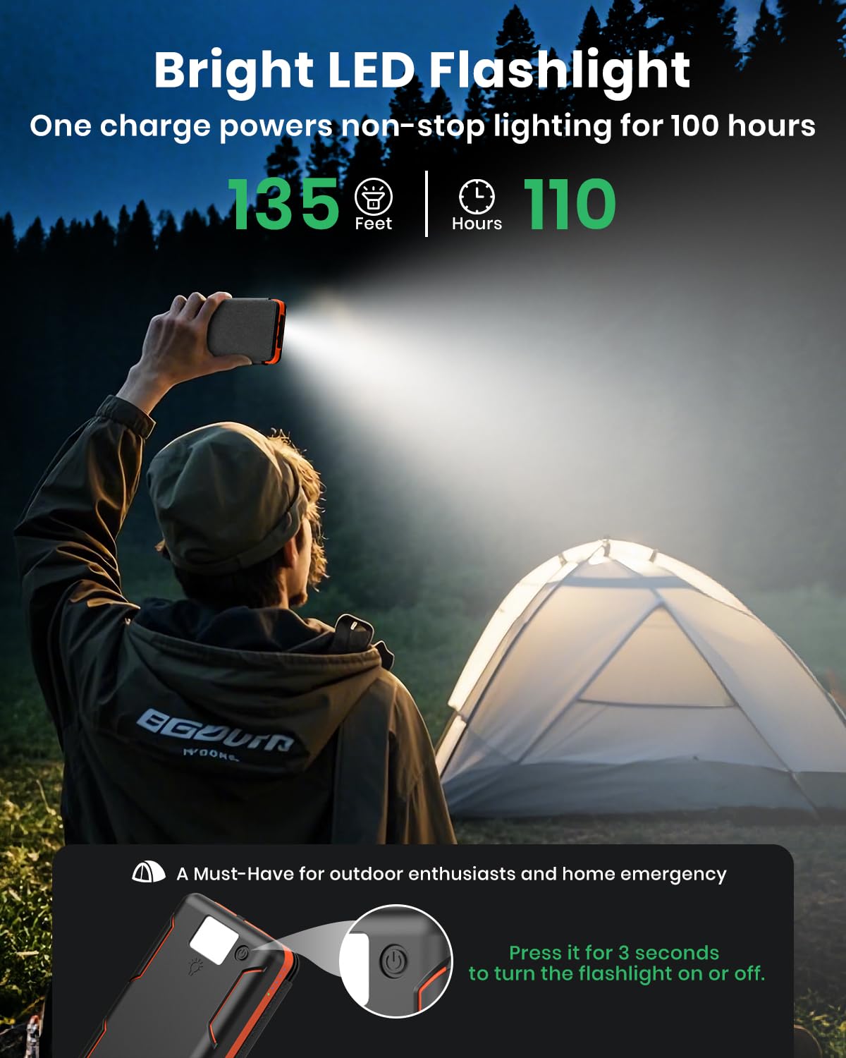 Hiluckey Solar Charger