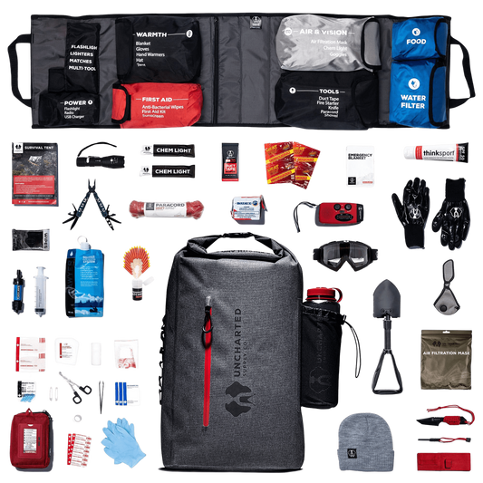 THE SEVENTY2® Survival System