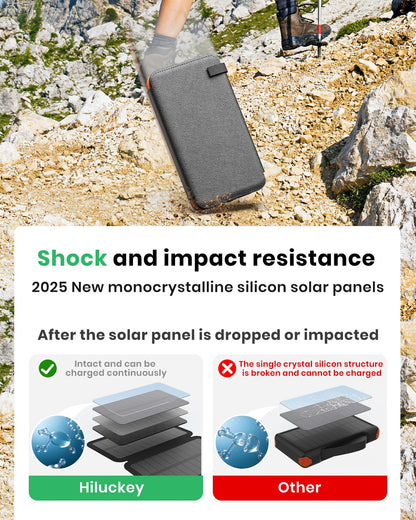 Hiluckey Solar Charger