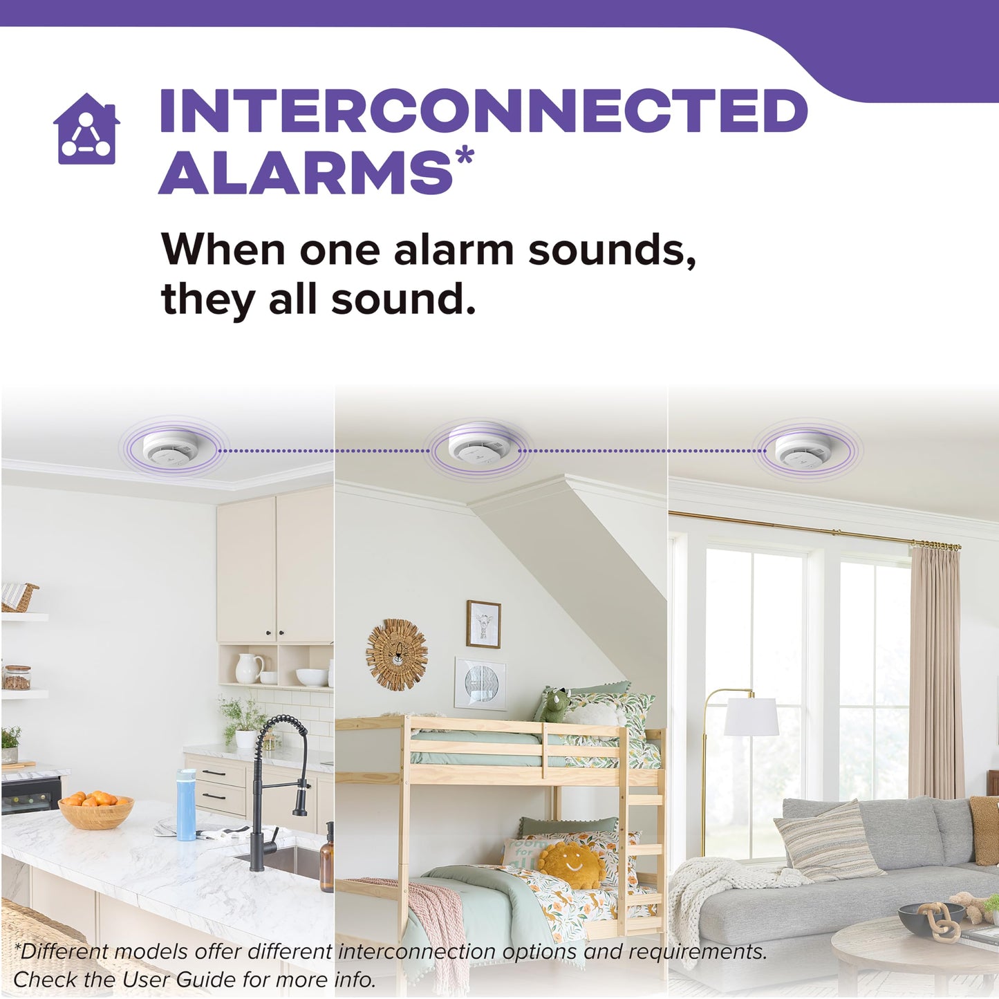 Kidde Smoke and Carbon Monoxide Detector
