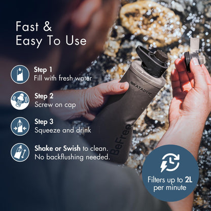 Katadyn BeFree AC 1L Soft Water Filter Bottle – Black