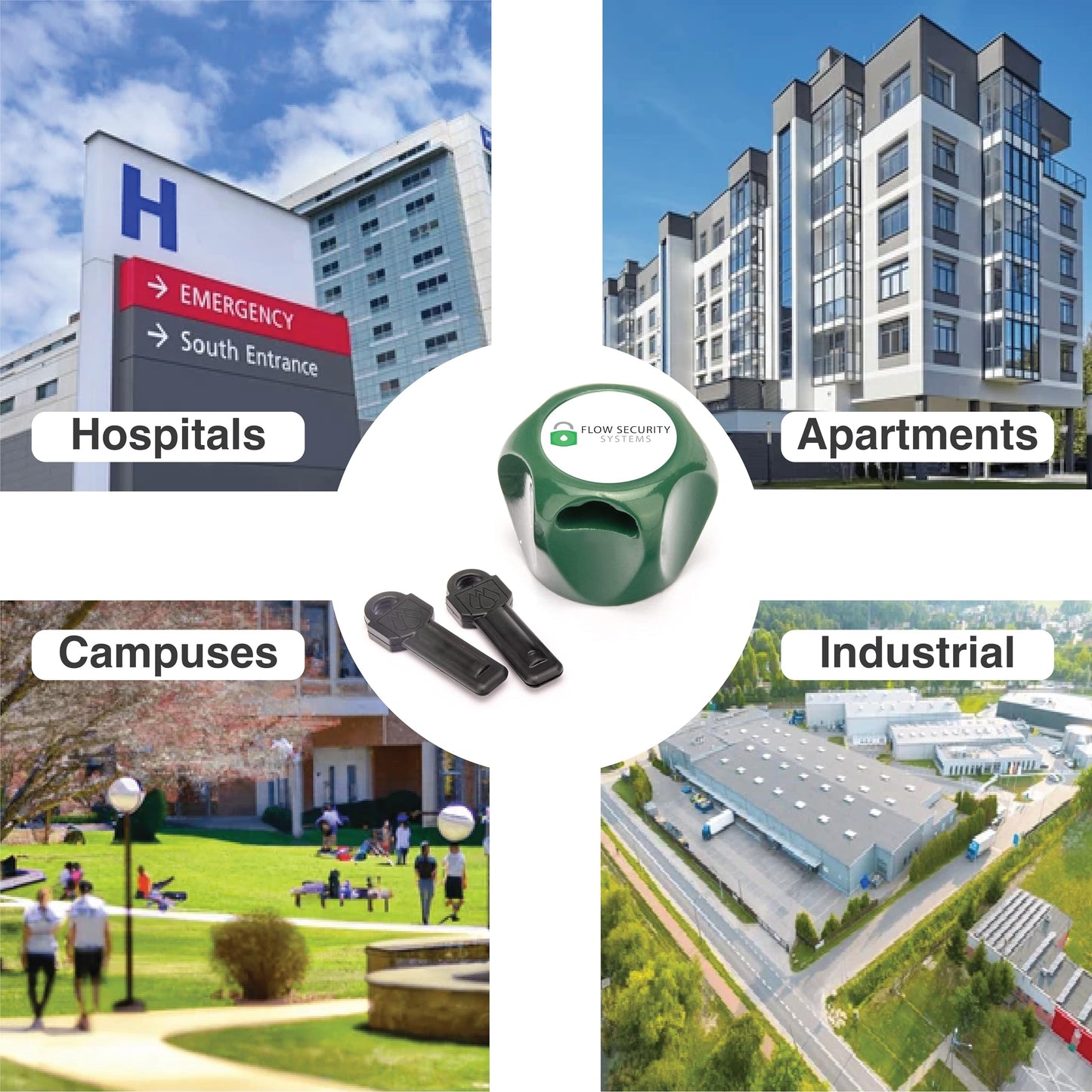 The Flow Security Systems Faucet Lock II - Magnetic Key