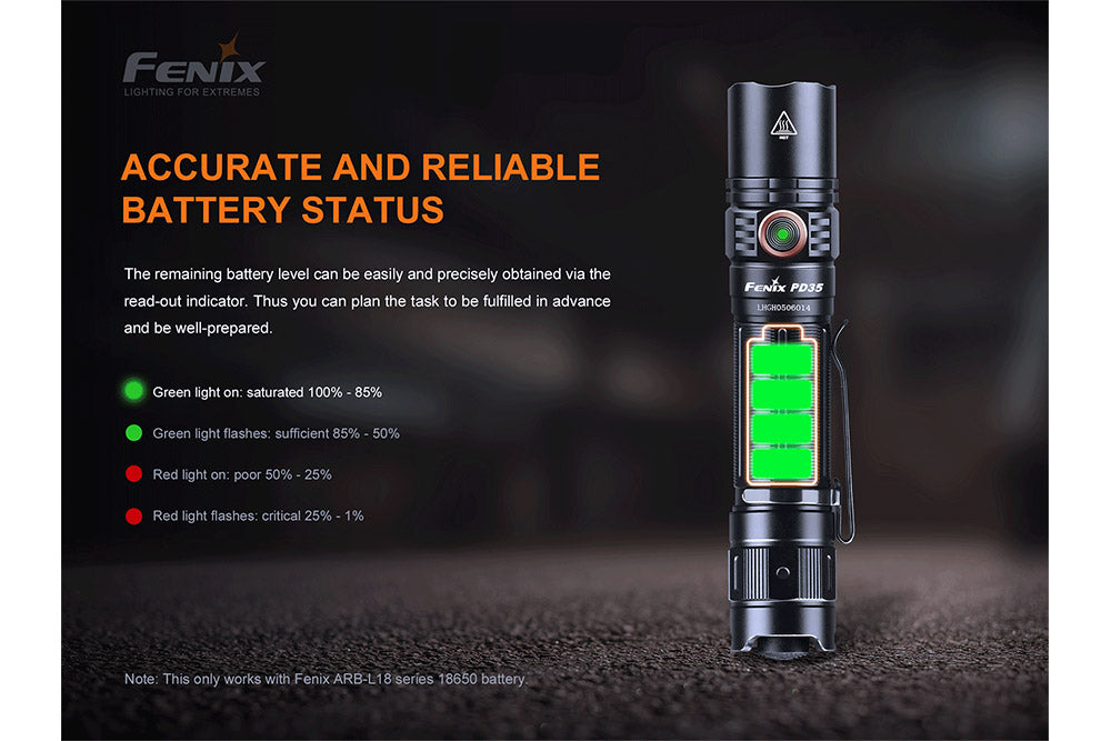 Fenix Everyday Carry Flashlight