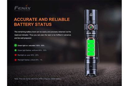 Fenix Everyday Carry Flashlight
