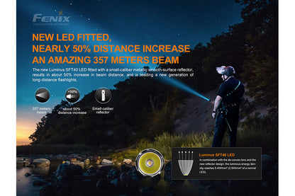 Fenix Everyday Carry Flashlight