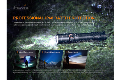Fenix Everyday Carry Flashlight
